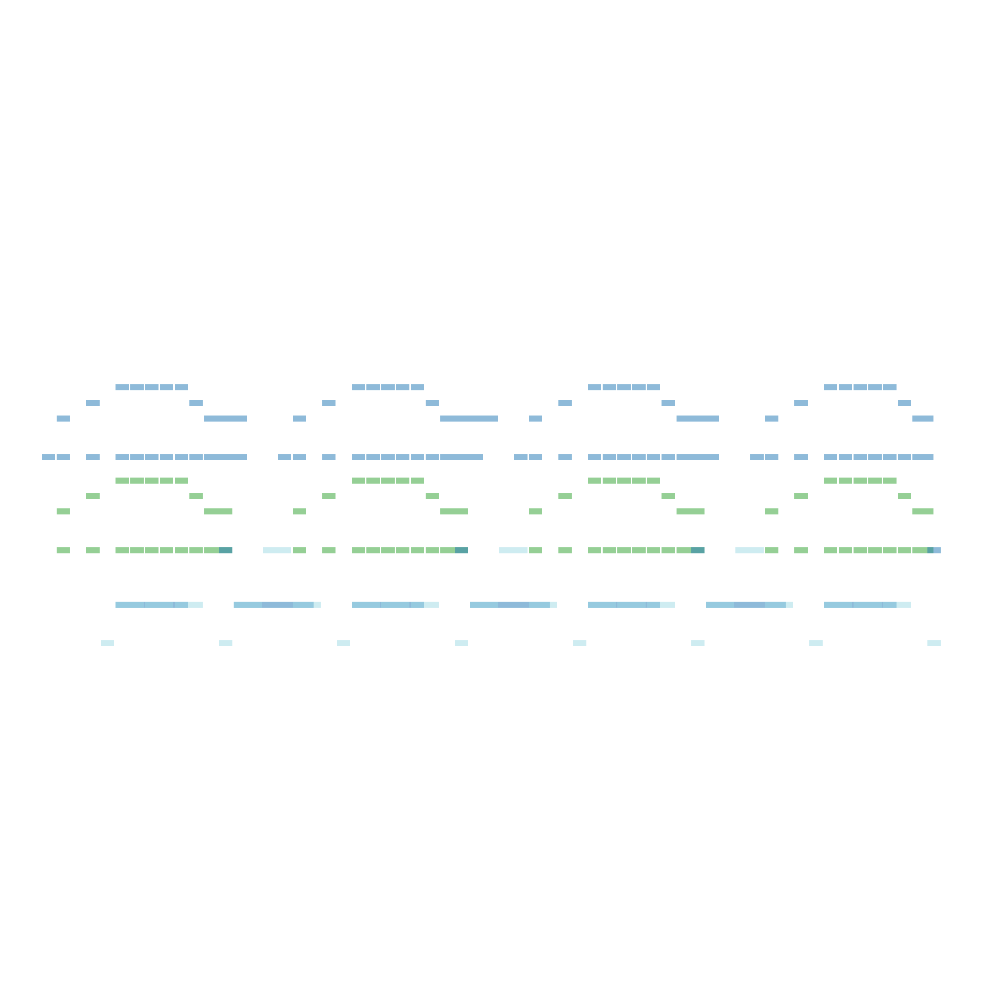 Comparison Pianoroll